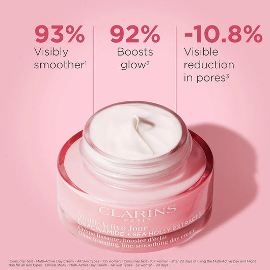 Multi-Active Night Face Cream