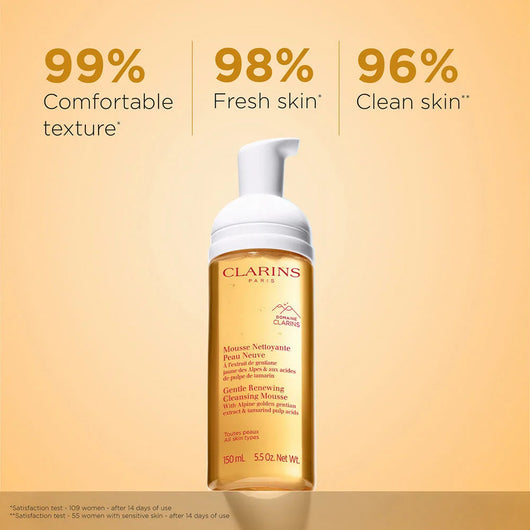 Gentle Renewing Cleansing Mousse
