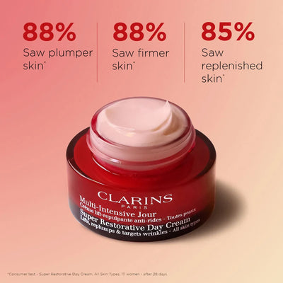 Super Restorative Day Cream - SPF 15 Day Moisturizer for Menopausal Skin
