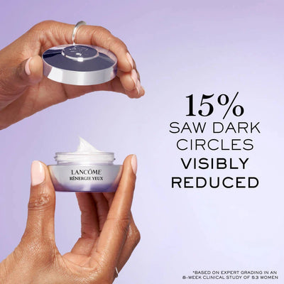Rénergie Eye Cream