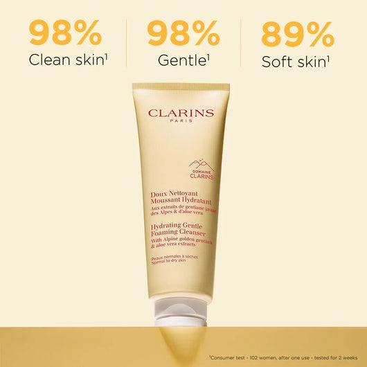Hydrating Gentle Foaming Face