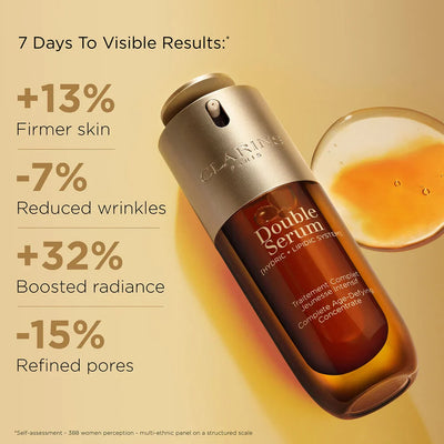 Anti-Aging + Anti-Wrinkle Serum