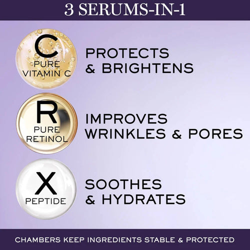 Rénergie C.R.x. Triple Serum Retinol