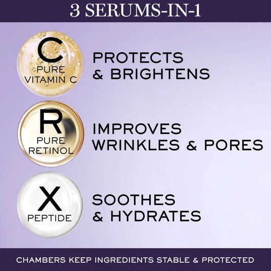 Rénergie C.R.x. Triple Serum Retinol