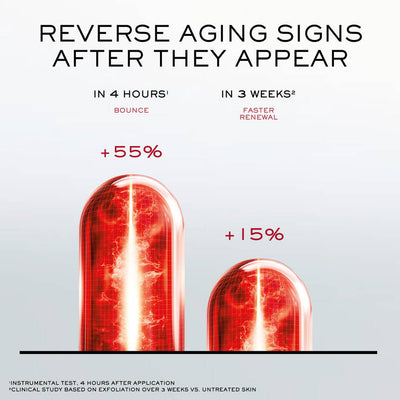 Absolue Longevity MD Reset The Cream